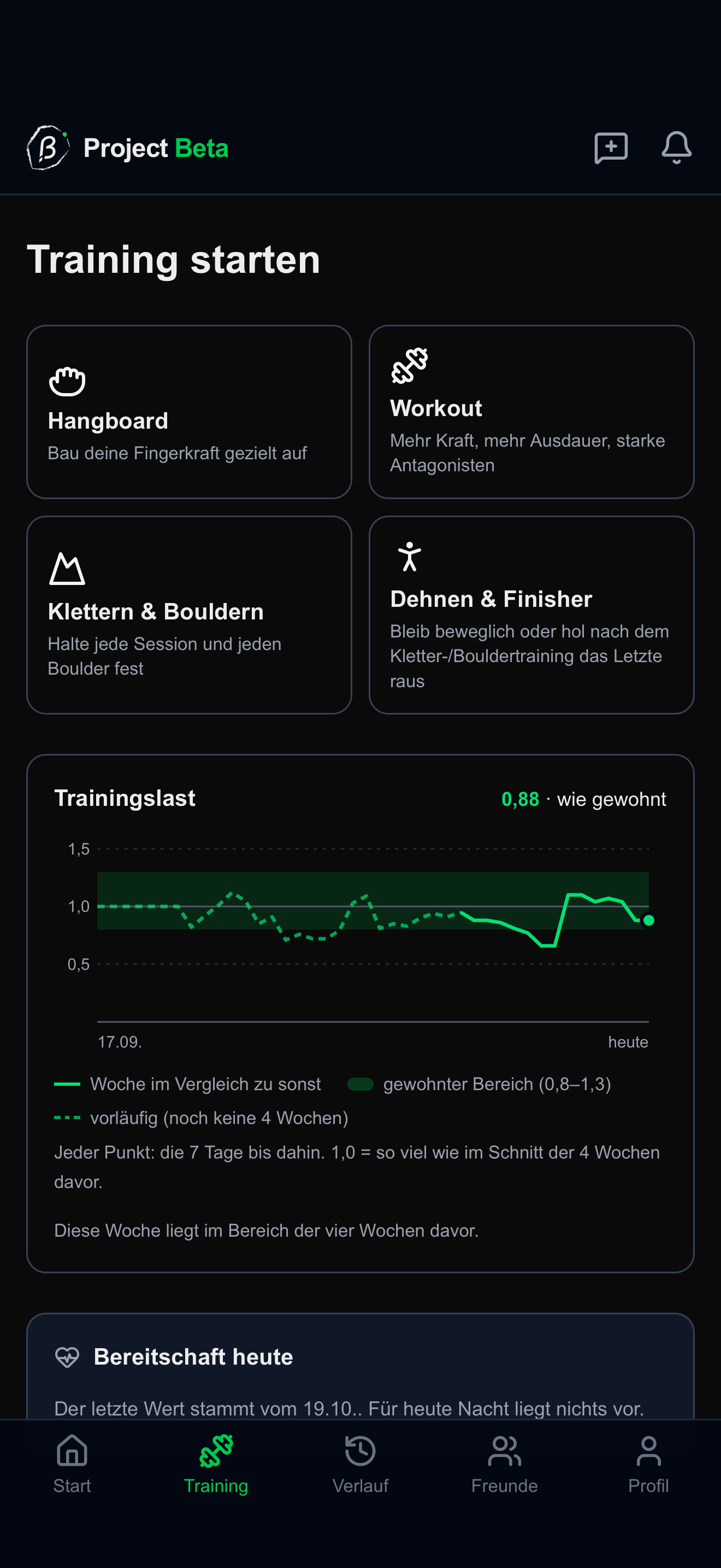 Project Beta: Training starten mit Trainingslast-Diagramm